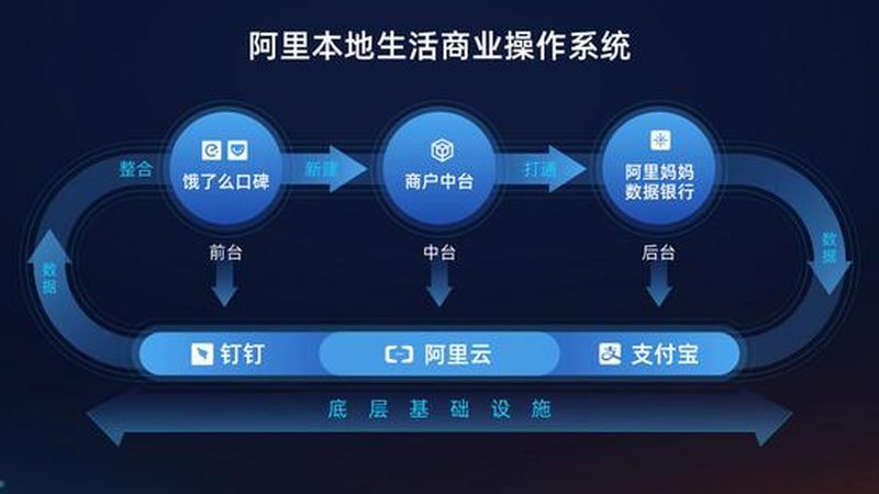 热水器主板维修需要多久